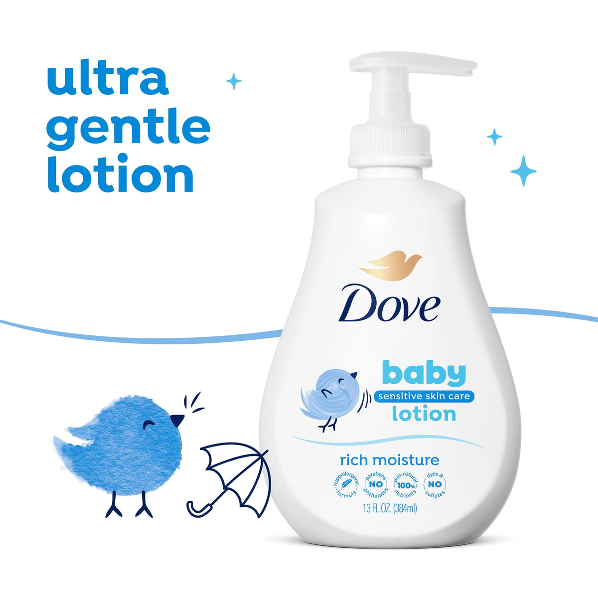Dove Sensitive Skin Care Body Lotion For Delicate Baby Skin Rich Moisture With 24-Hour Moisturizer, 13 fl oz 1 Count
