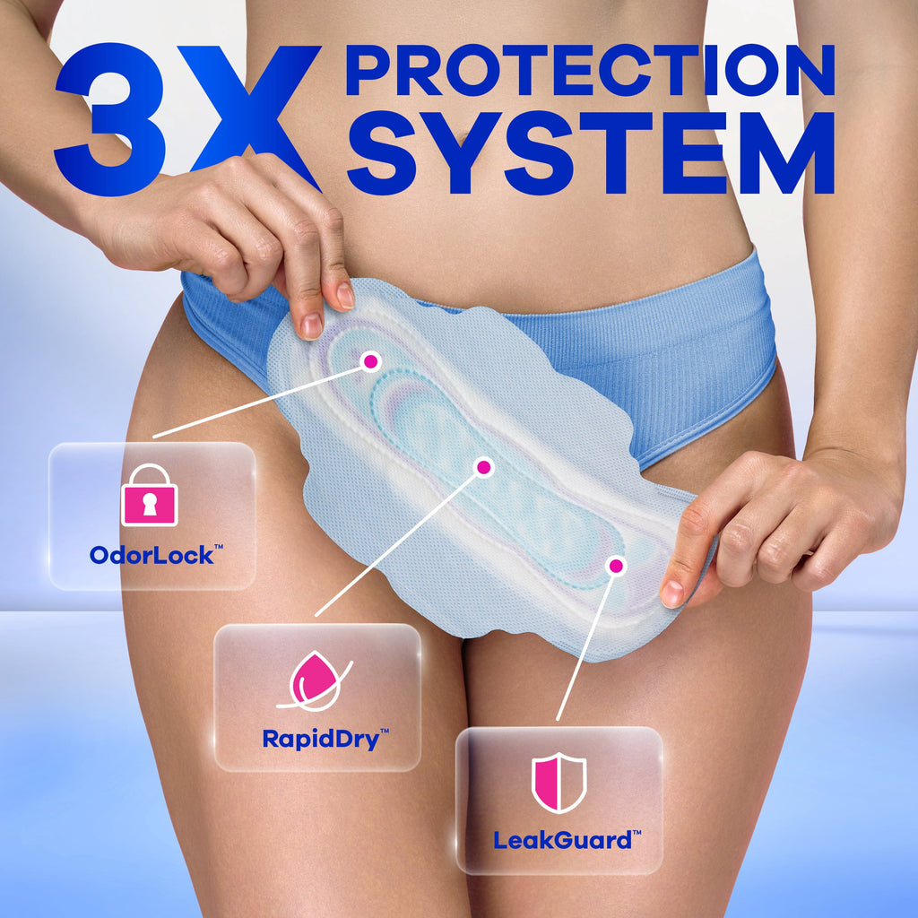 Always Ultra Thin Pads with Wings, Size 2, Long Super Absorbency, 58 Count