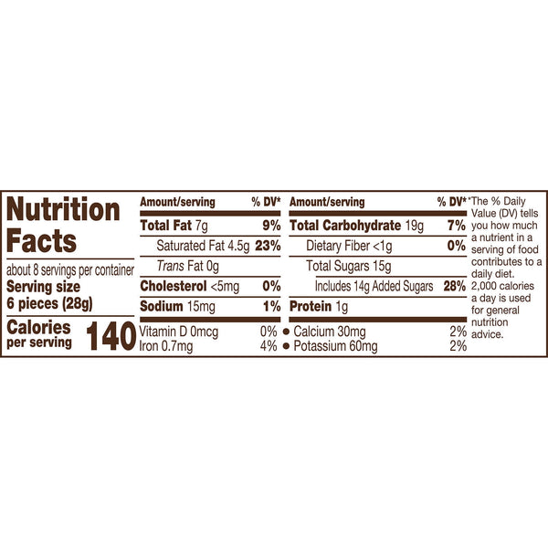 Kit Kat Minis Unwrapped Milk Chocolate Wafer Candy, Bag 7.6 oz