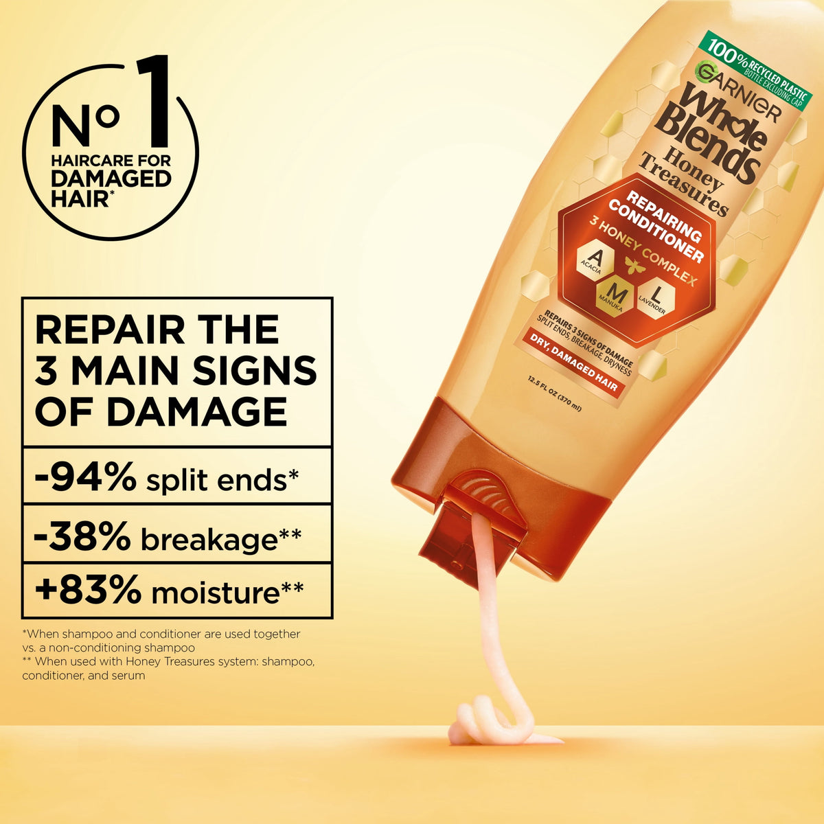 Garnier Whole Blends Honey Treasures Repairing Conditioner, Dry, Damaged Hair, 22 fl oz