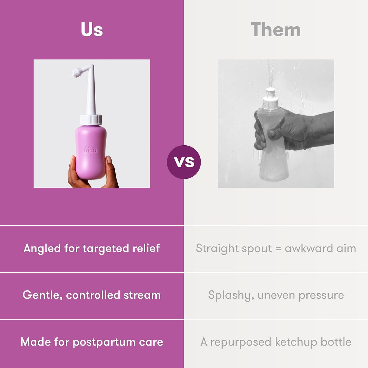Frida Upside Down Peri Bottle for Postpartum Care, Portable Bidet