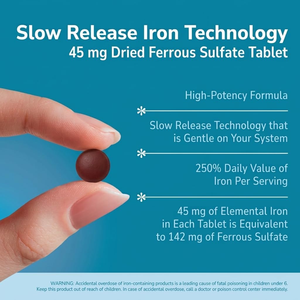 21st Century Slow Release Iron 45mg Tablets, Gentle on Stomach, 60 Count