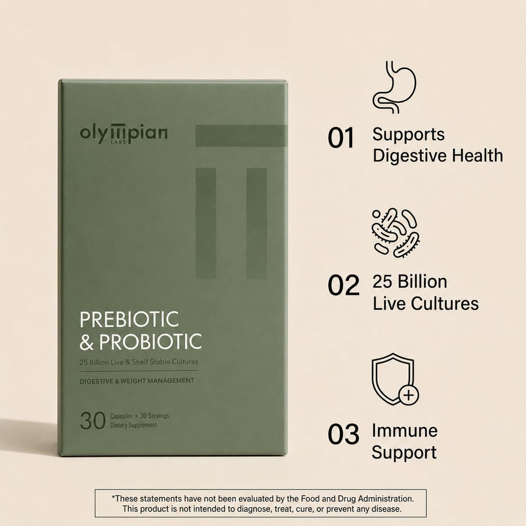 Olympian Labs Complete Prebiotics and Probiotics for Women & Men - 25 Billion CFU, 6 Strains - Immune, Digestive & Gut Health - Supports Gas