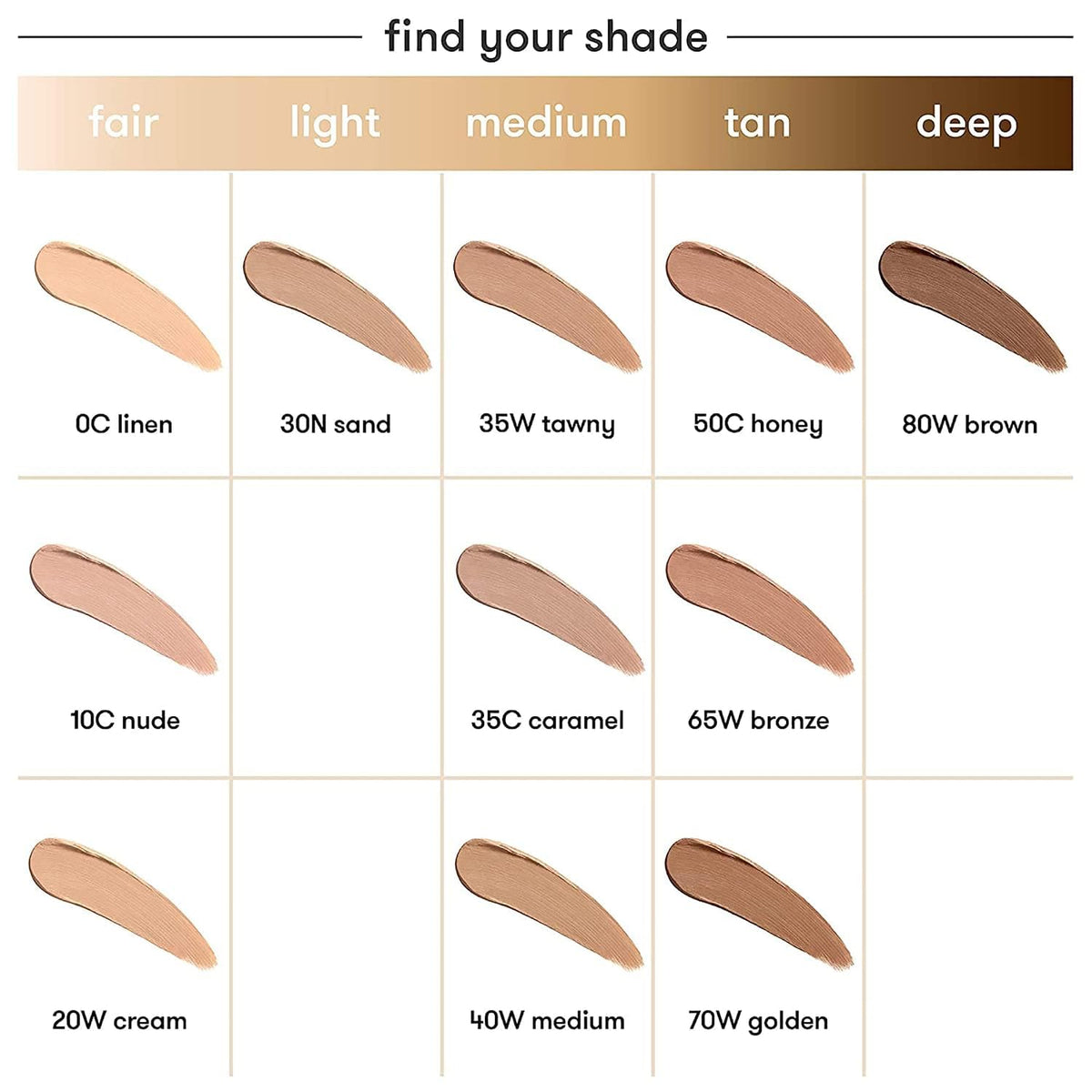 Dermablend Quick-Fix Body Foundation Stick