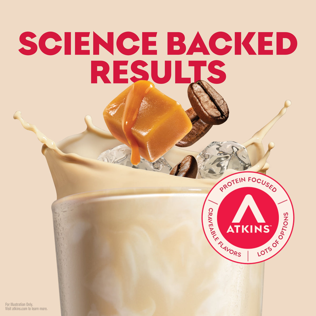 Atkins Protein Shake, Iced Coffee Café Caramel, Keto Friendly, 15g Protein, Caffeinated, 4 Count