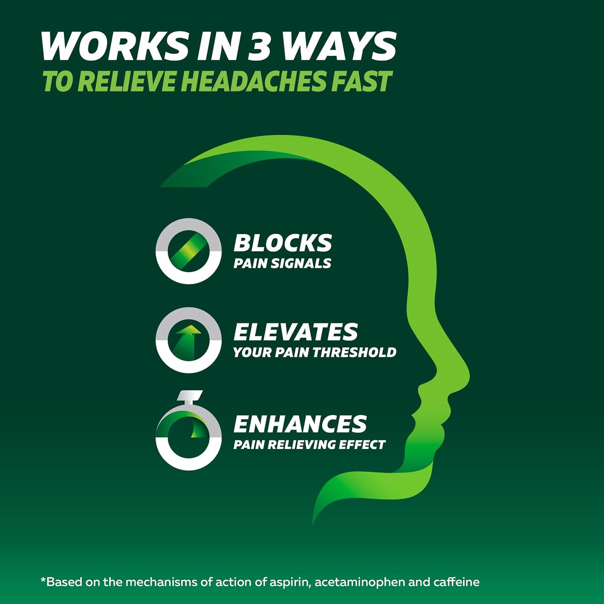 Excedrin Extra Strength Caplets for Headache Pain Relief, 100 count