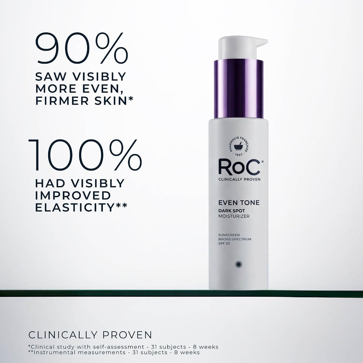 RoC Niacinamide Daily Face Moisturizer SPF 30, 5 in 1 Even Tone + Lift