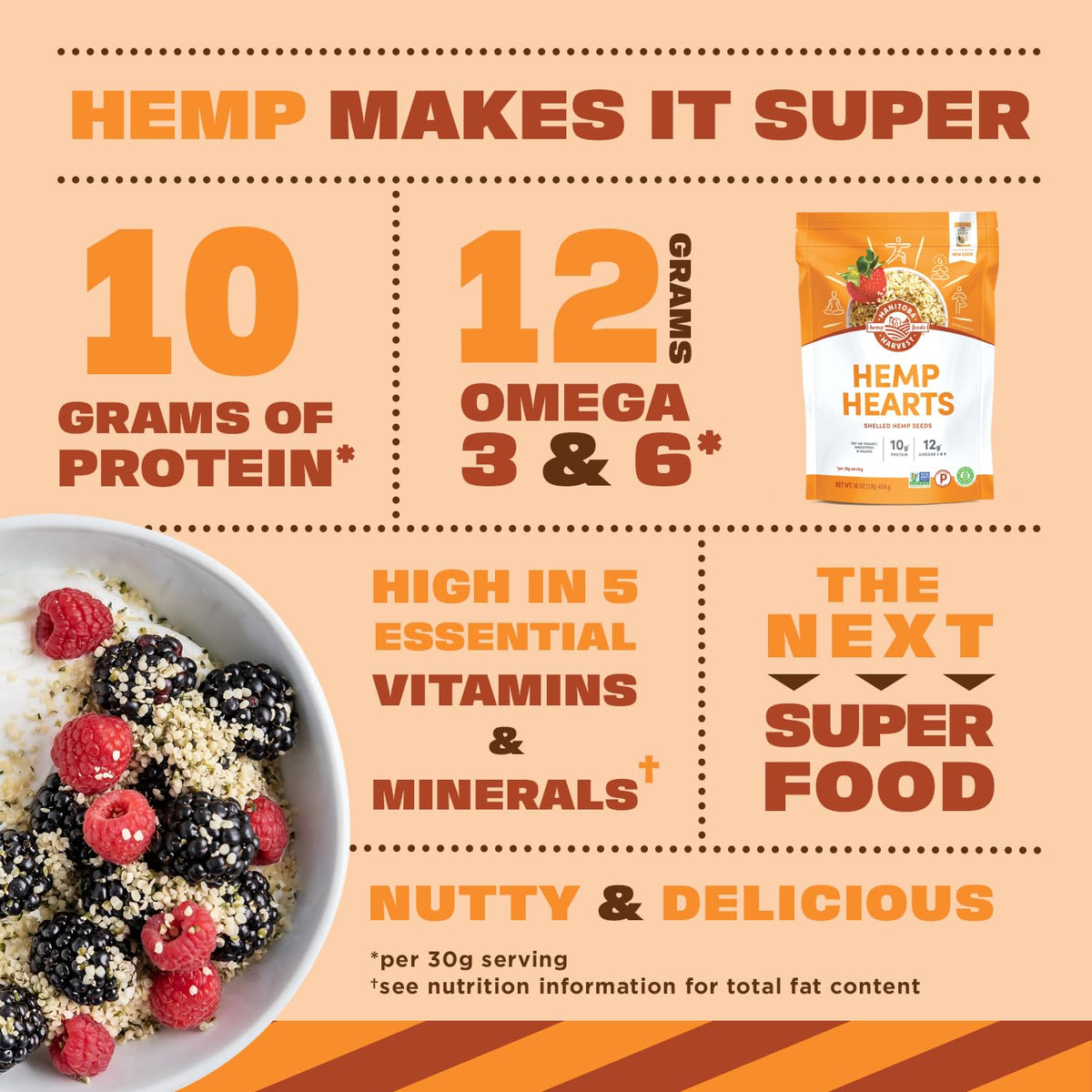 Manitoba Harvest, Hemp Hearts, 16 Ounce