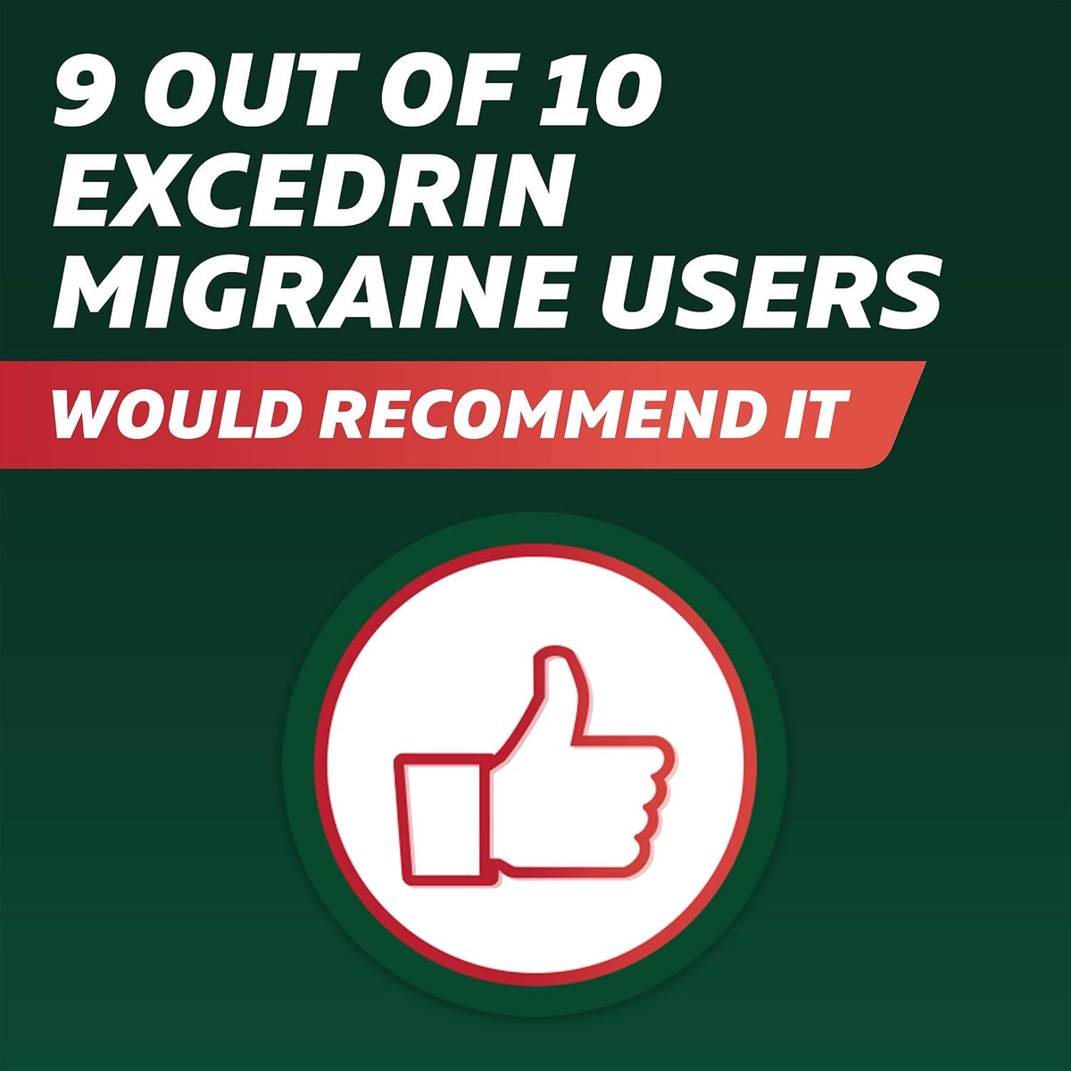 Excedrin Migraine Relief Caplets to Alleviate Migraine Symptoms, 100 Count