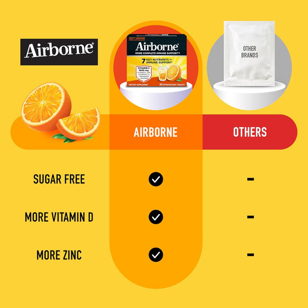 Airborne Immune Support Effervescent Tablets, Zesty Orange Flavor - 30ct with 1000mg Vitamin C + Vitamins A, D, E, Zinc, Selenium, Manganese & Herbal