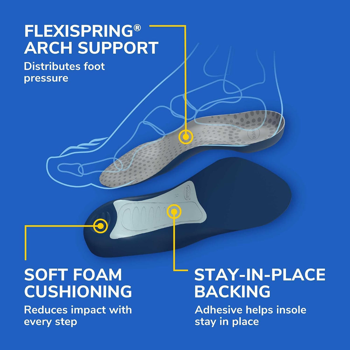 Dr. Scholl's Tri-Comfort Shoe Insoles, Shoe Inserts for Men, Size 8-14