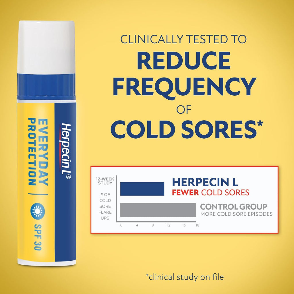 Herpecin-L Everyday Protection Lip Balm Stick, SPF 30 - Relief from Cold Sores, Fever Blisters, and Chapped Lips with Lemon Balm, 0.1oz