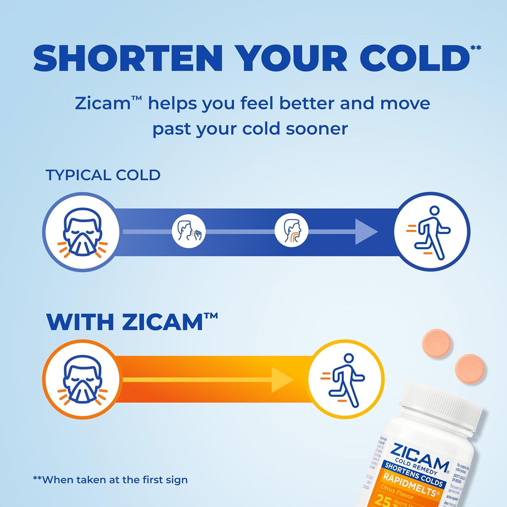 Zicam Cold Remedy RapidMelts, Citrus Flavor, 25 Count