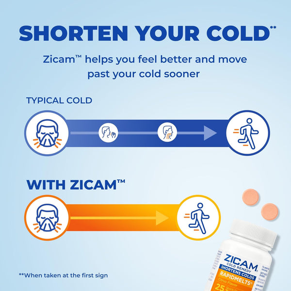 Zicam Cold Remedy RapidMelts, Citrus Flavor, 25 Count