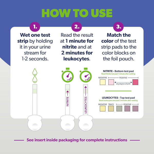 AZO Urinary Tract Infection (UTI) Test Strips, Results in 2 Mins, 3 Count