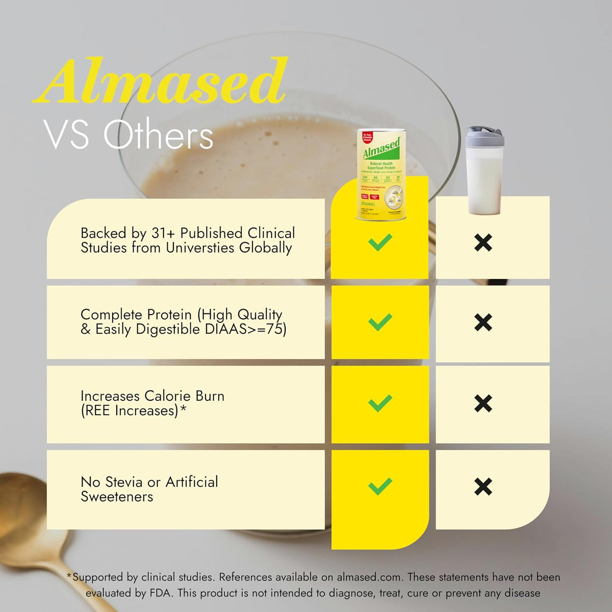Almased Vanilla Meal Replacement Shake, Weight Loss Protein, 2-Pack + Scoop