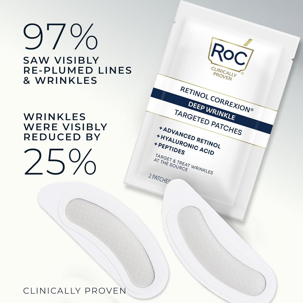 RoC Retinol Correxion Forehead Wrinkle Patches, Hyaluronic Acid, 6 Patches