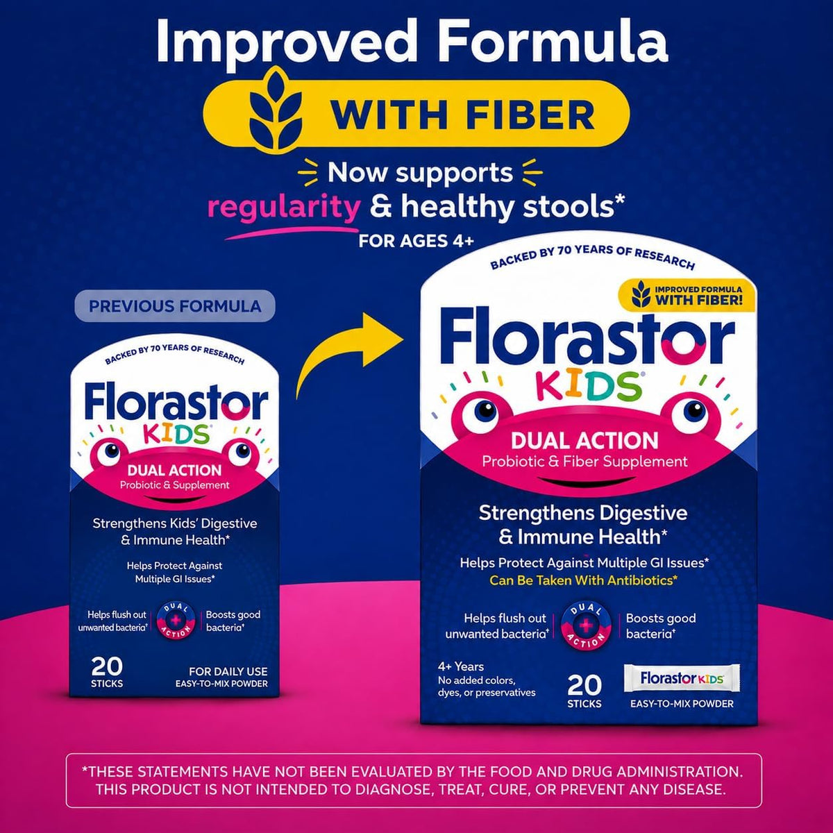 Florastor Kids Dual Action Probiotic Powder, 20 Easy-to-Mix Powder Sticks