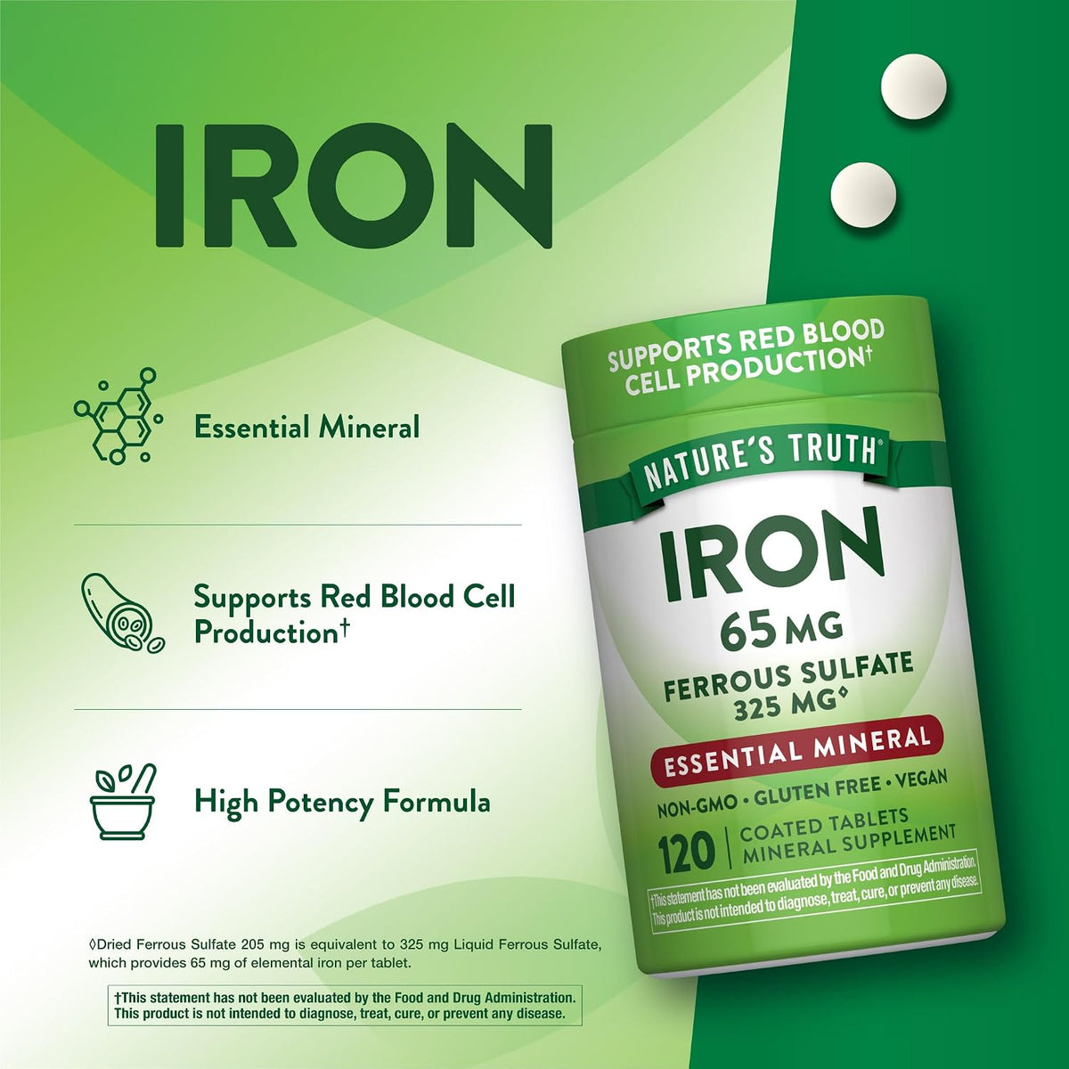 Nature's Truth Iron Supplement | 65mg | 120 Tablets | 325mg Ferrous Sulfate