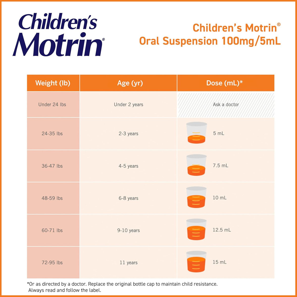 Children's Motrin Oral Suspension, 100 mg Ibuprofen, Grape, 4 fl. oz