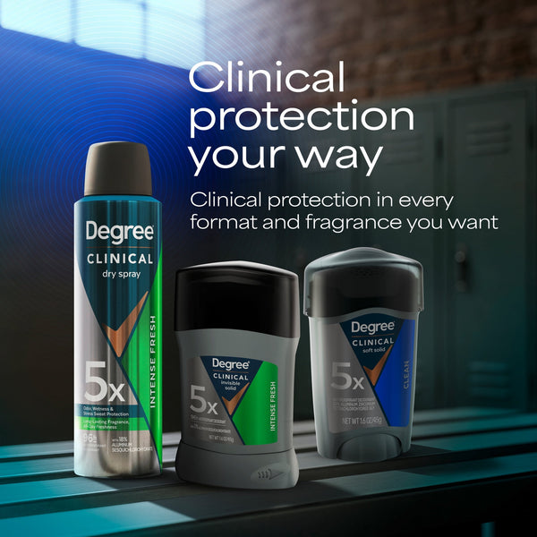 Degree Men Clinical Strength Antiperspirant Deodorant 96-Hour Sweat and Odor Protection Clean Soft Solid 5x Types of Sweat, 1.6 oz