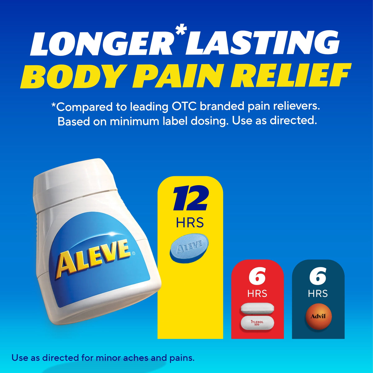 Aleve Caplets Soft Grip Arthritis Cap Naproxen Sodium Pain Reliever, 270 Count