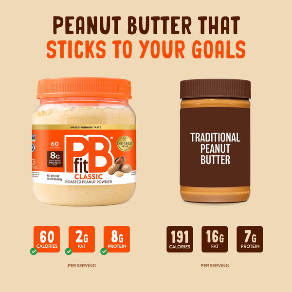 PBfit Peanut Butter Powder, 24 oz