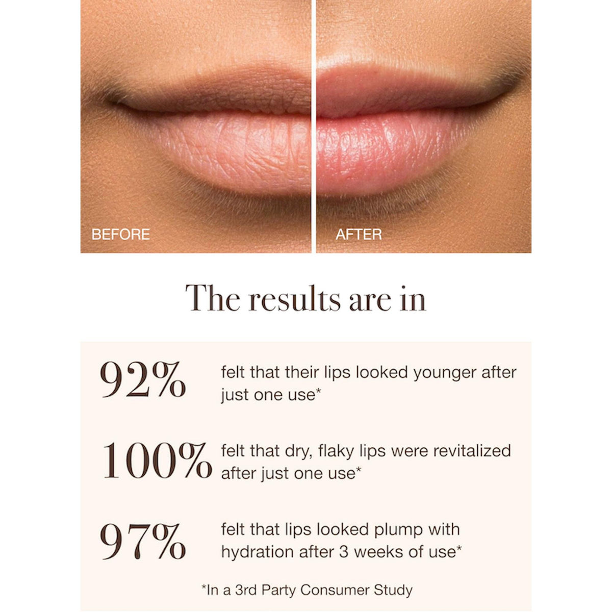 The Lip Scrub