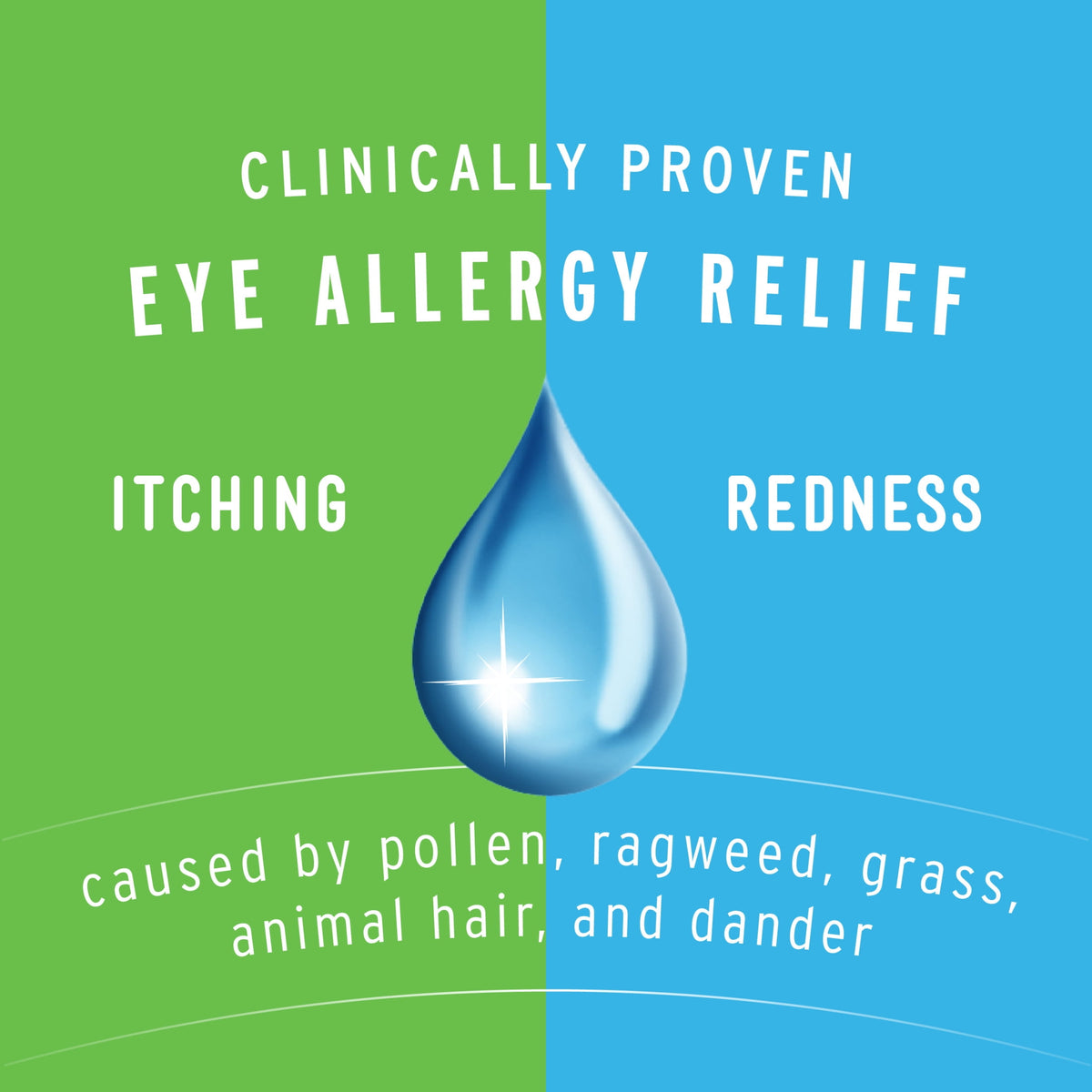 Opcon-A Eye Allergy Relief Drops for Itchy Red Eye Relief with Antihistamine & Redness Reliever, 0.5 fl oz, 2 Pack