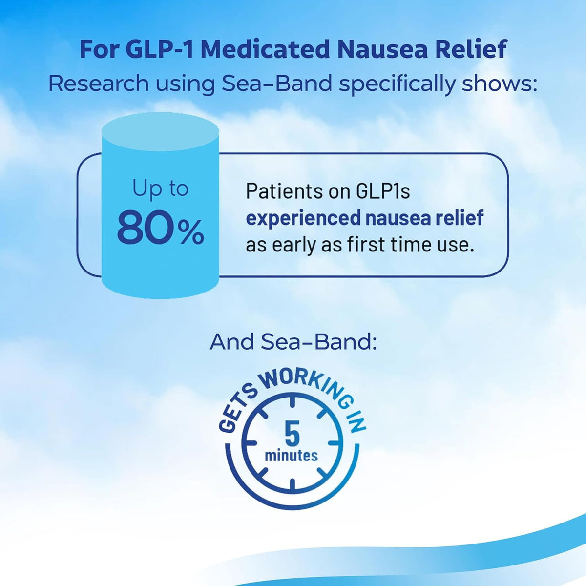 Sea-Band Nausea & Motion Sickness Acupressure Wristband, Adult, 1 Pair