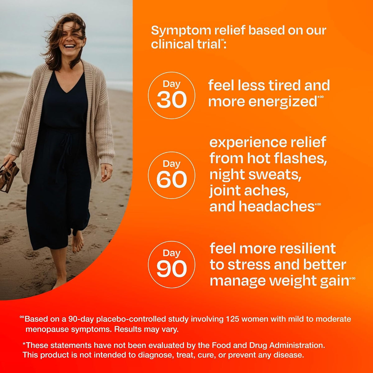 Amberen Menopause Supplement, Multi-Symptom Relief, 30 Day Supply