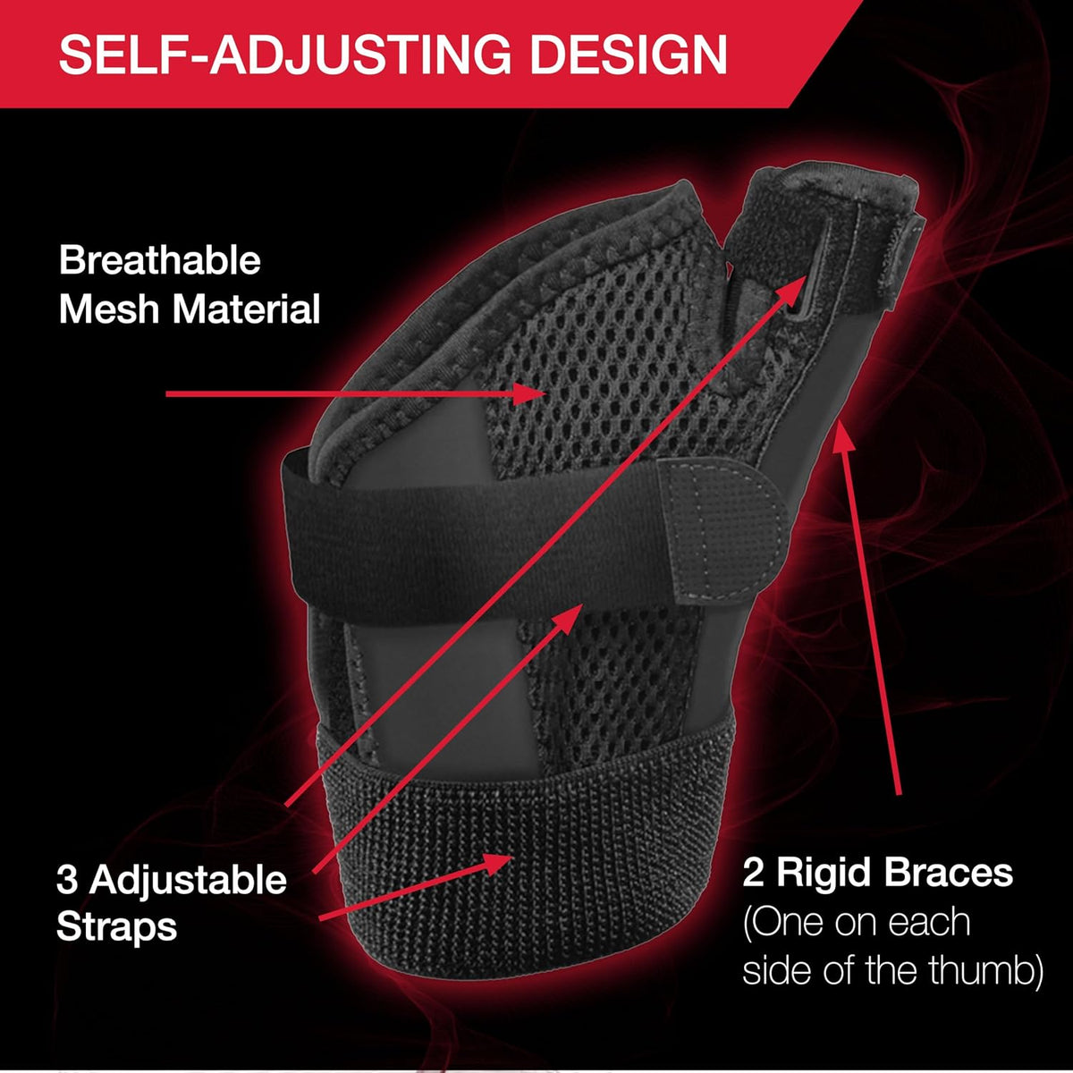MUELLER Sports Medicine Adjust-to-Fit Thumb Brace, Spica Splint, Thumb Pain Relief Stabilizer for Men and Women, Ideal for De Quervain's