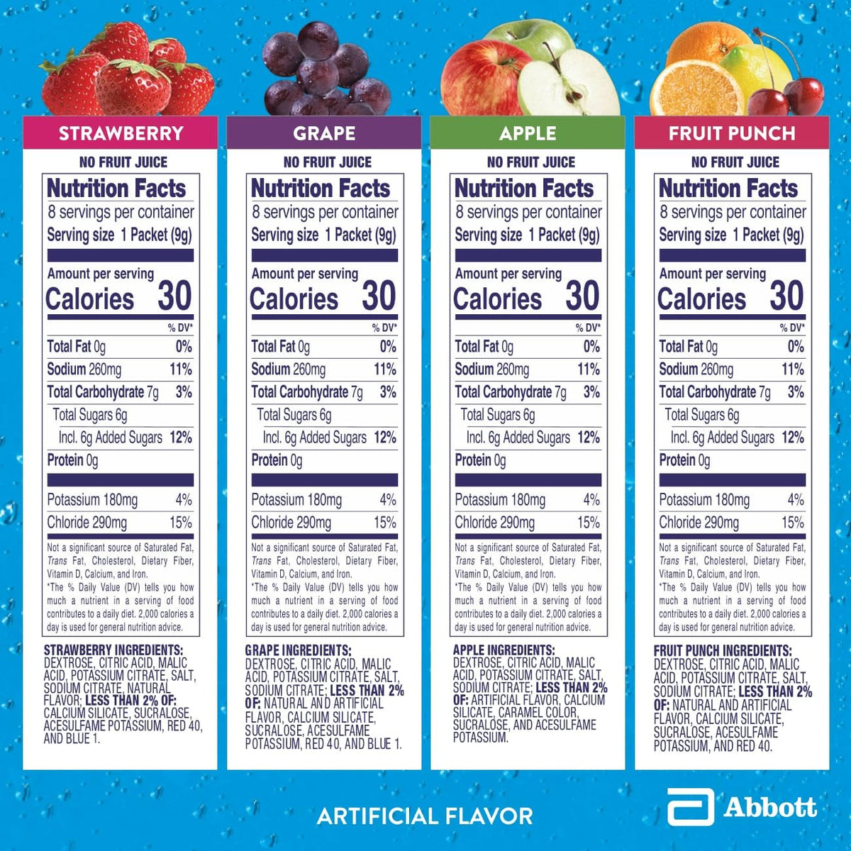 Pedialyte Electrolyte Powder Packets, On-the-Go Hydration Variety Pack-8ct