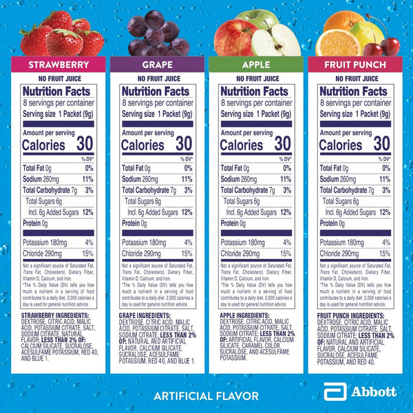 Pedialyte Electrolyte Powder Packets, On-the-Go Hydration Variety Pack-8ct