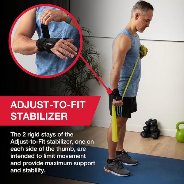 MUELLER Sports Medicine Adjust-to-Fit Thumb Brace, Spica Splint, Thumb Pain Relief Stabilizer for Men and Women, Ideal for De Quervain's
