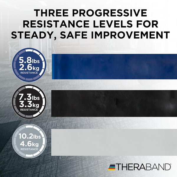 THERABAND Resistance Bands Set, Elastic Bands for Exercise & Physical Therapy, Strength Training for Upper & Lower Body Fitness