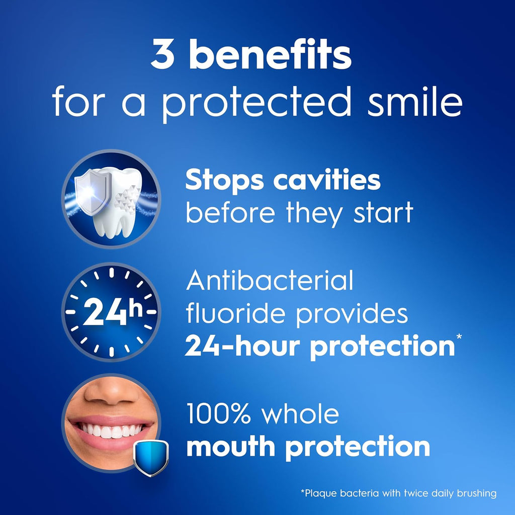 Crest Pro-Health Advanced Gum Protection Toothpaste, 5.1 oz