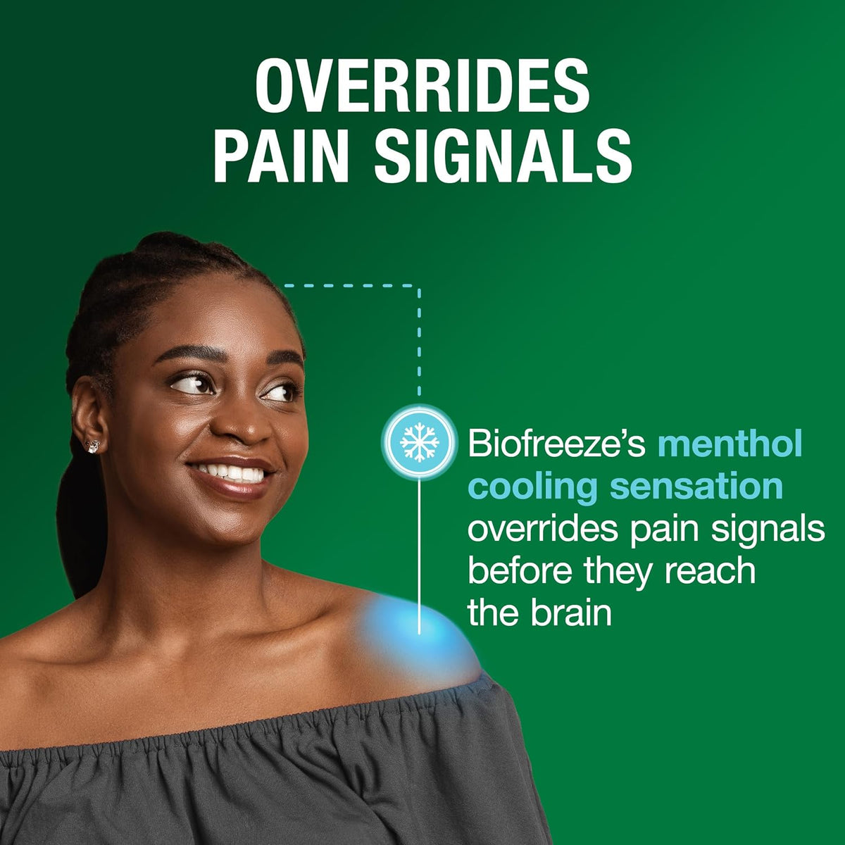 Biofreeze Pain Relief Gel, Muscle/Joint Pain Colorless Menthol Gel, 3 FL OZ