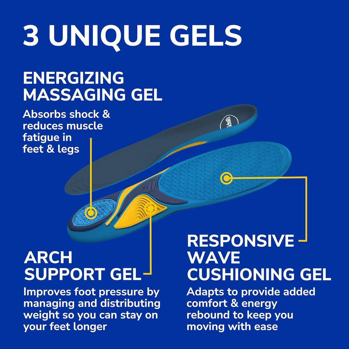 Dr. Scholl’s Energizing Comfort Shoe Inserts for Women with Arch Support