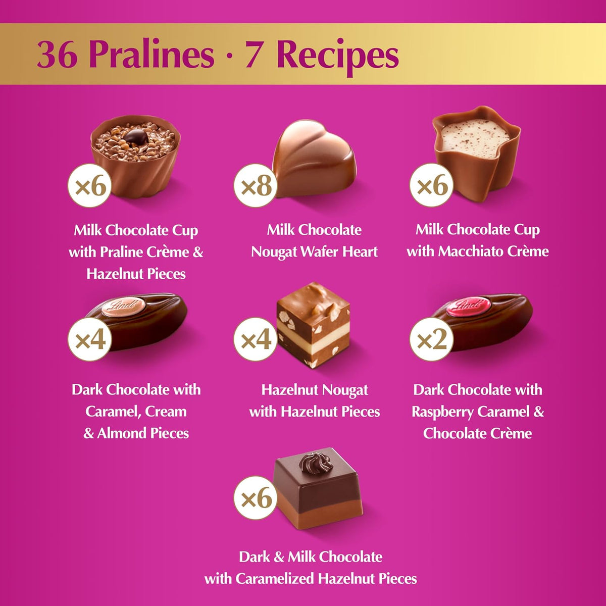 Lindt Mini Pralines Assorted Chocolate Candy Gift Box, 6.2 oz.