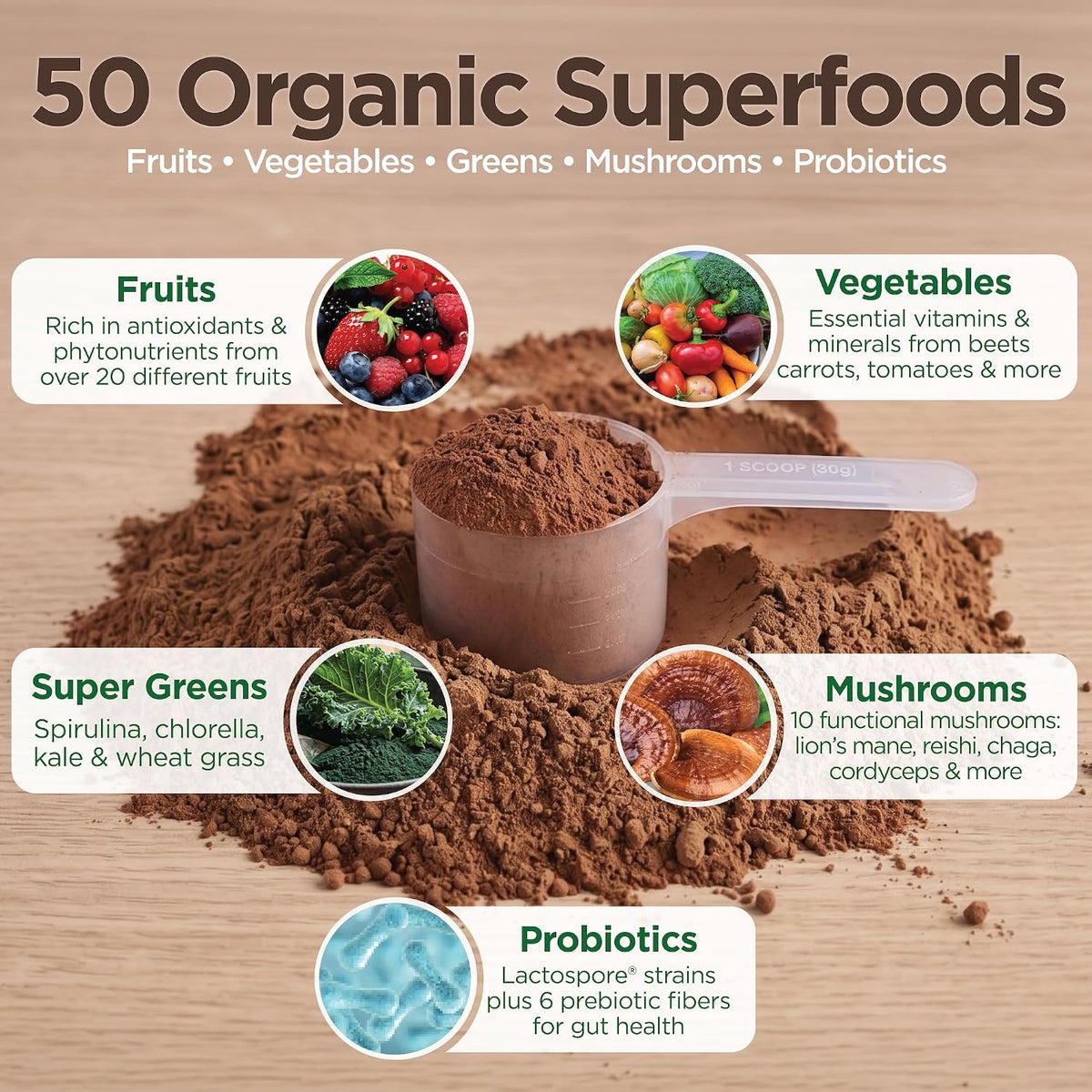 Country Farms Organic Super Greens Powder, Chocolate Flavor, Daily Greens with Fiber, Mushrooms & Probiotics for Gut Health and Energy
