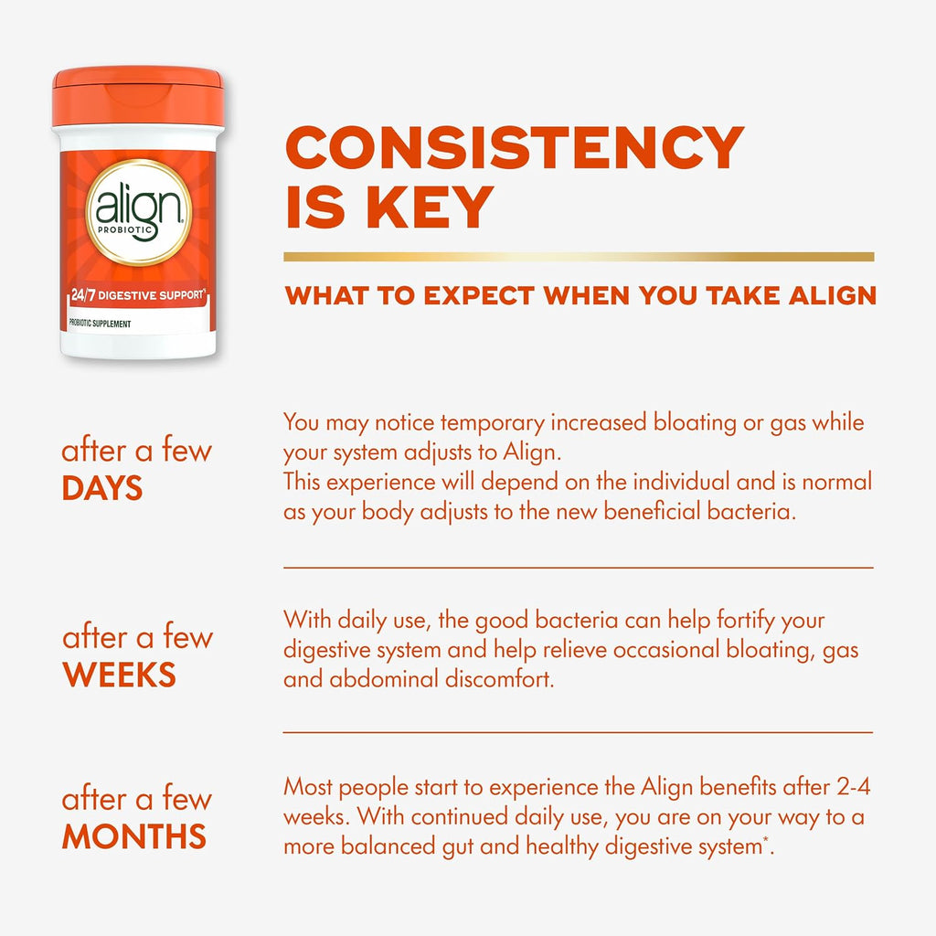 Align Probiotic, 24/7 Digestive Support*§, Probiotics for Women and Men, Probiotics for Digestive Health, Men and Womens Probiotic Capsules Help