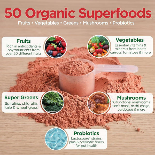 Country Farms Organic Super Greens Powder, Daily Greens Drink Mix with 50 Organic Superfoods, Fruits, Vegetables, Fiber, Mushrooms & Probiotics