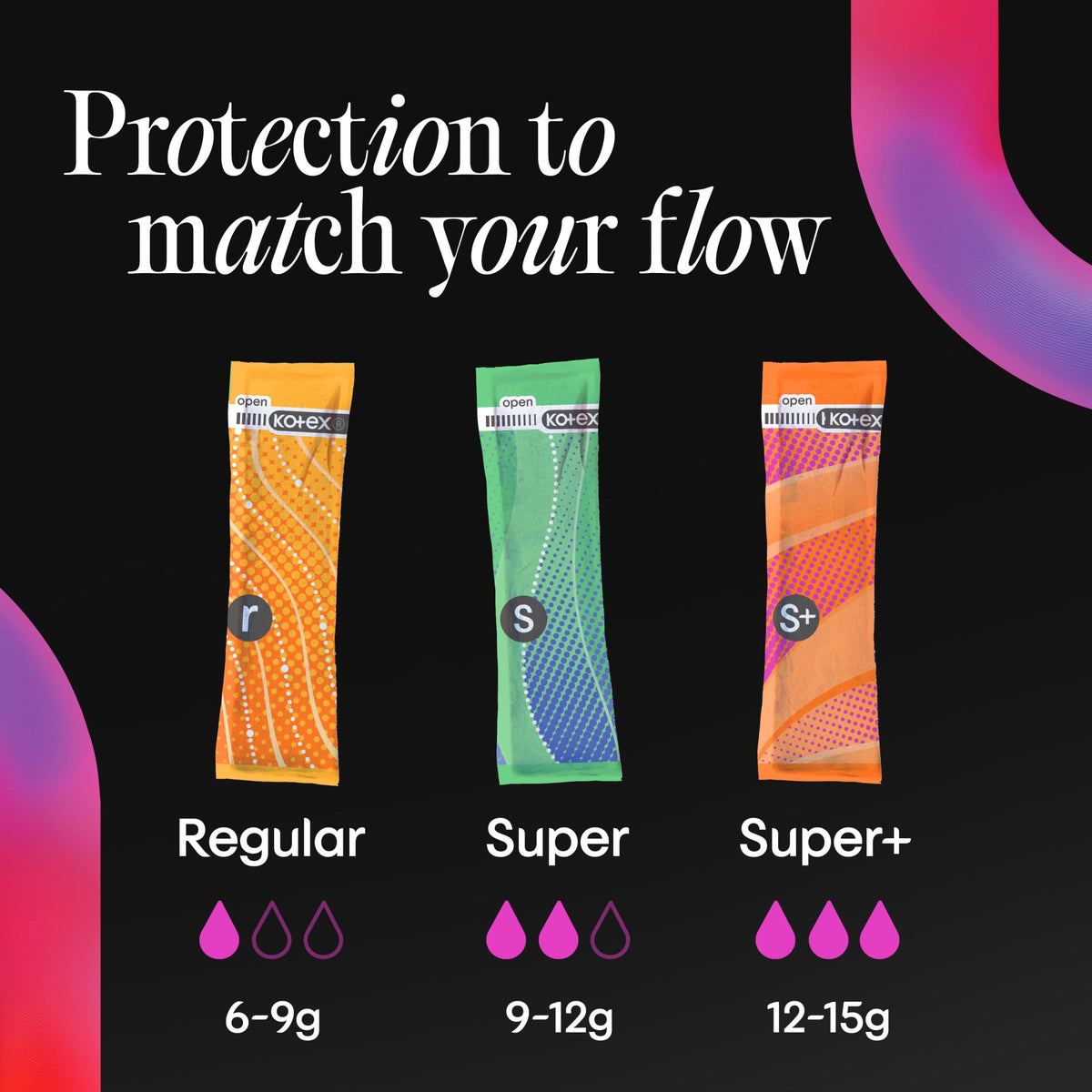 U by Kotex Click Compact Tampons, Super Plus, Unscented, 32 Count
