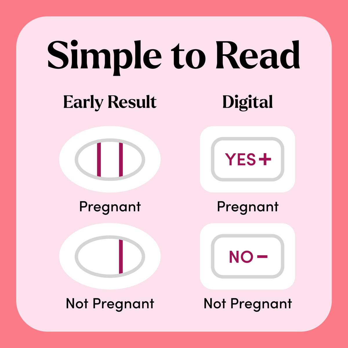 FIRST RESPONSE Test & Confirm Pregnancy Test, 1 Line Test and 1 Digital Test Pack