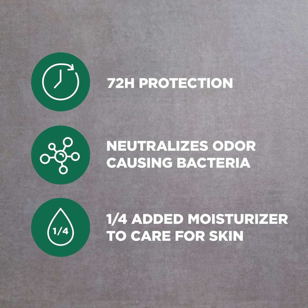 Dove Men+Care Sensitive Shield Antiperspirant Deodorant Stick For Men With 72-Hour Sweat & Odor Protection, Deodorant For Sensitive Skin, With 1/4