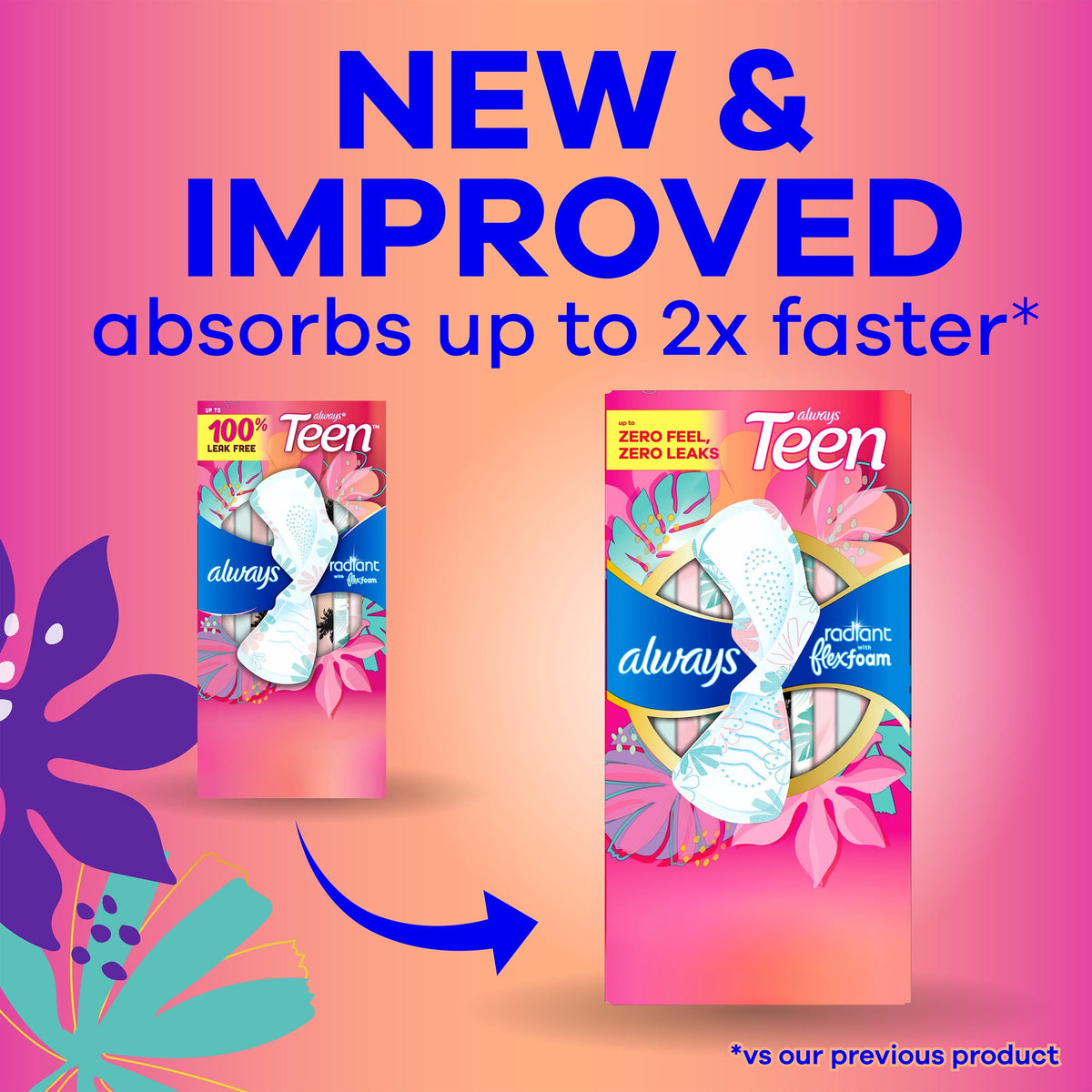 Always Radiant Teen Pads, Size 1, Regular, with Wings, Unscented, 28 Count