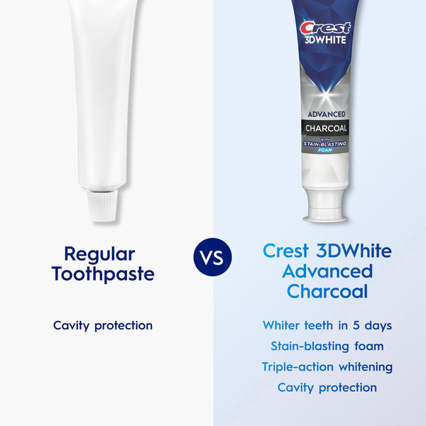 Crest 3D White Advanced Charcoal Whitening Toothpaste, 3.3 oz