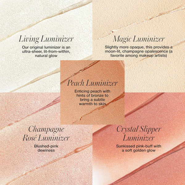 RMS Beauty Luminizer - Natural Cream Highlighter Makeup for Face & Body - Hydrating Dewy Glow Highlighter for Mature Skin - Non-Glittery - 0.17 oz