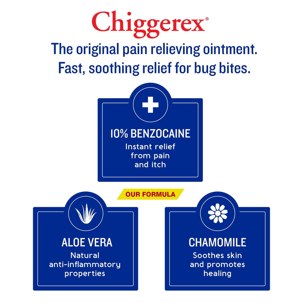 Chiggerex 2X Medicated Ointment for Chiggers, Mosquito, and Bug Bites 1.75oz